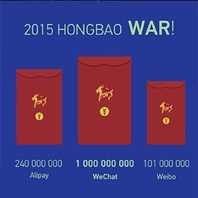 Hongbao War