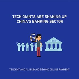 Tech Giants are shaking up China’s Banking Sector