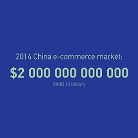 China's E-commerce market reached $2 trillion