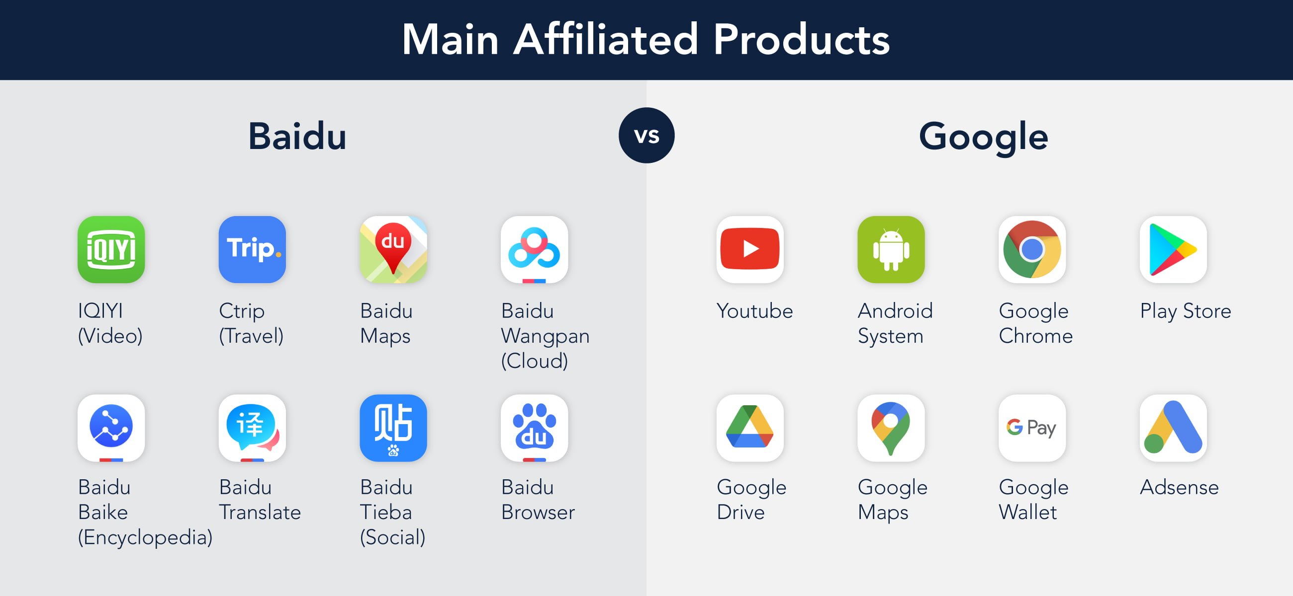 How does localized SEO boost your sales 6 - Flow Asia