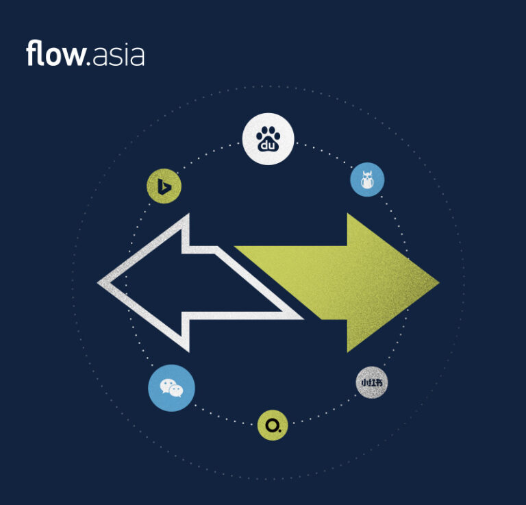 Alternatives to Baidu for SEO in China