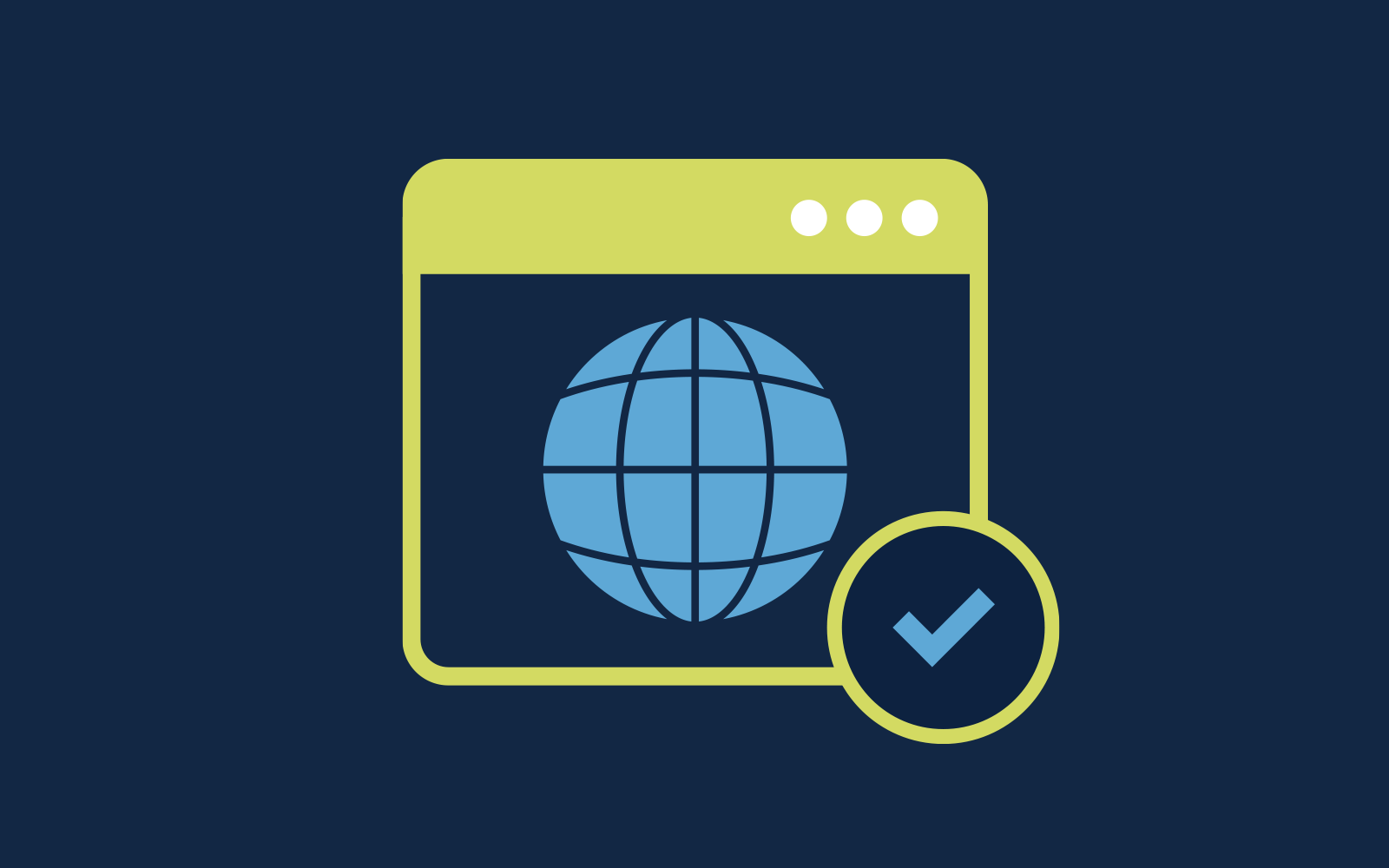 Website internationalization - Flow Asia