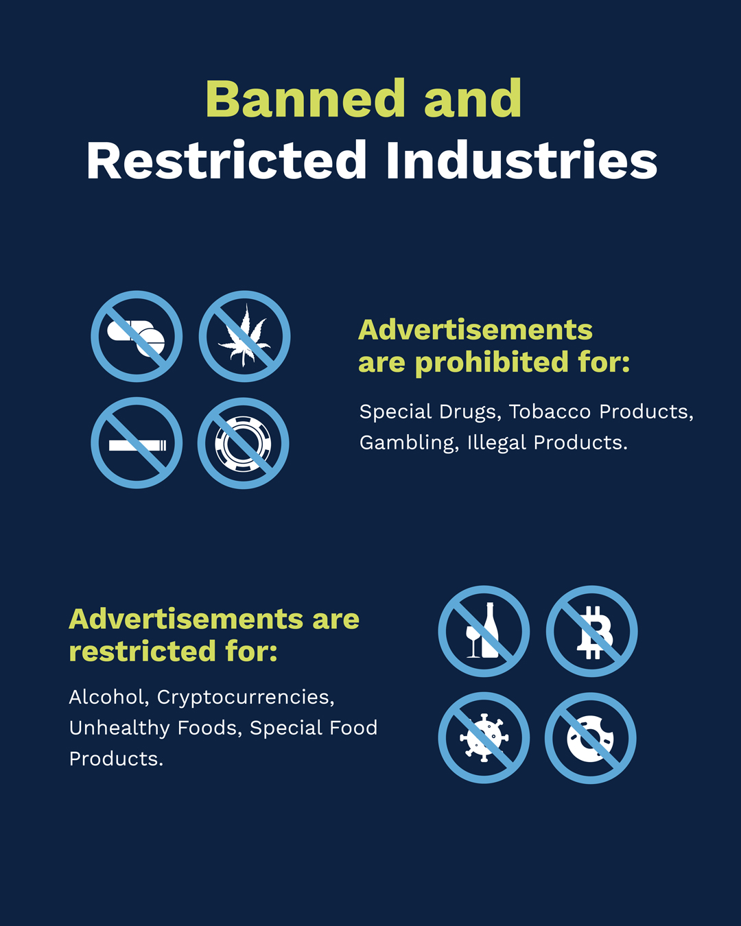 Banned andRestricted Industries - Flow.aisa