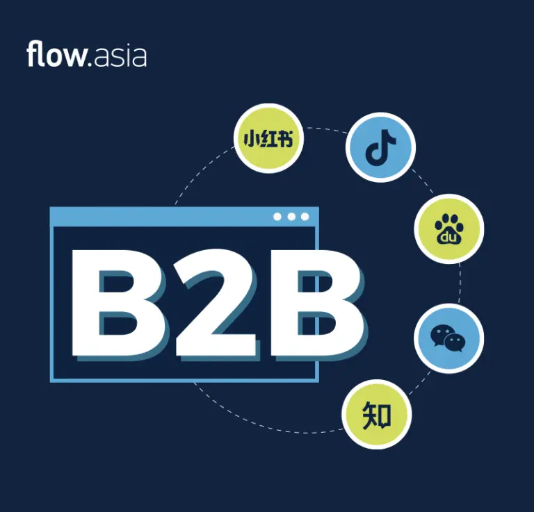 Paid digital advertising channels in China