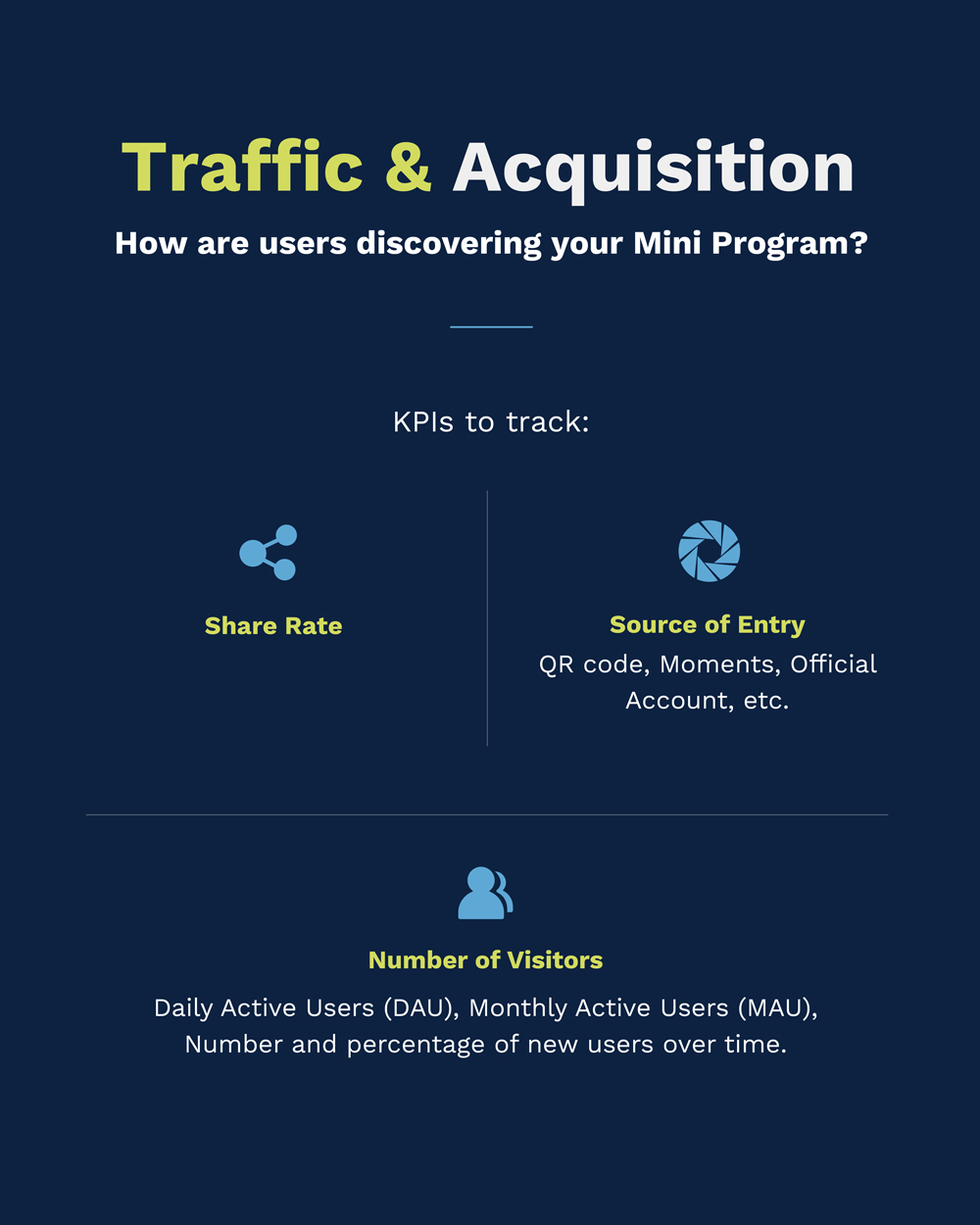One of the 4 key KPI categories that WeChat Mini Programs should monitor: traffic & acquisition -Flow Asia