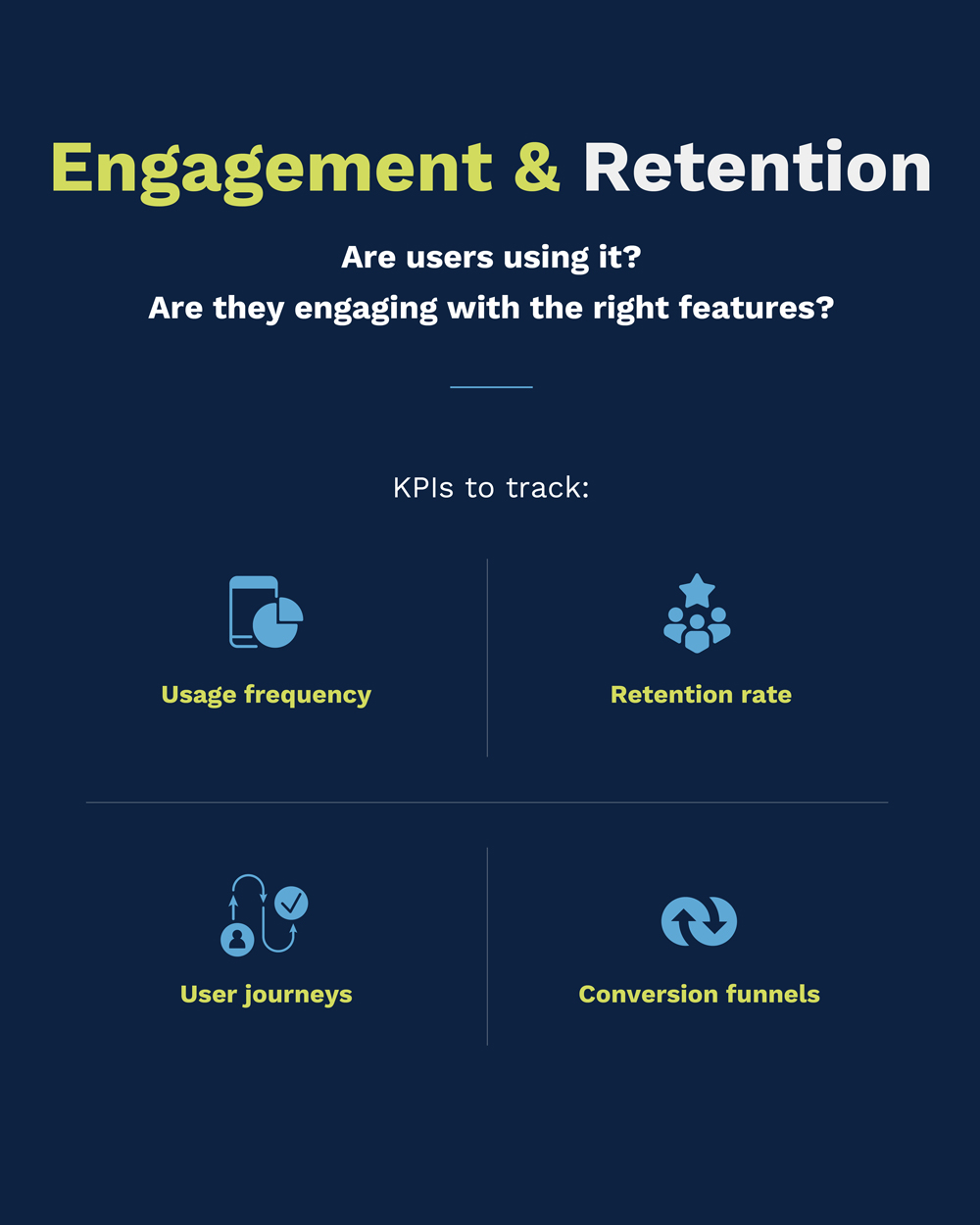 One of the 4 key KPI categories that WeChat Mini Programs should monitor:Engagement & Retention -Flow Asia