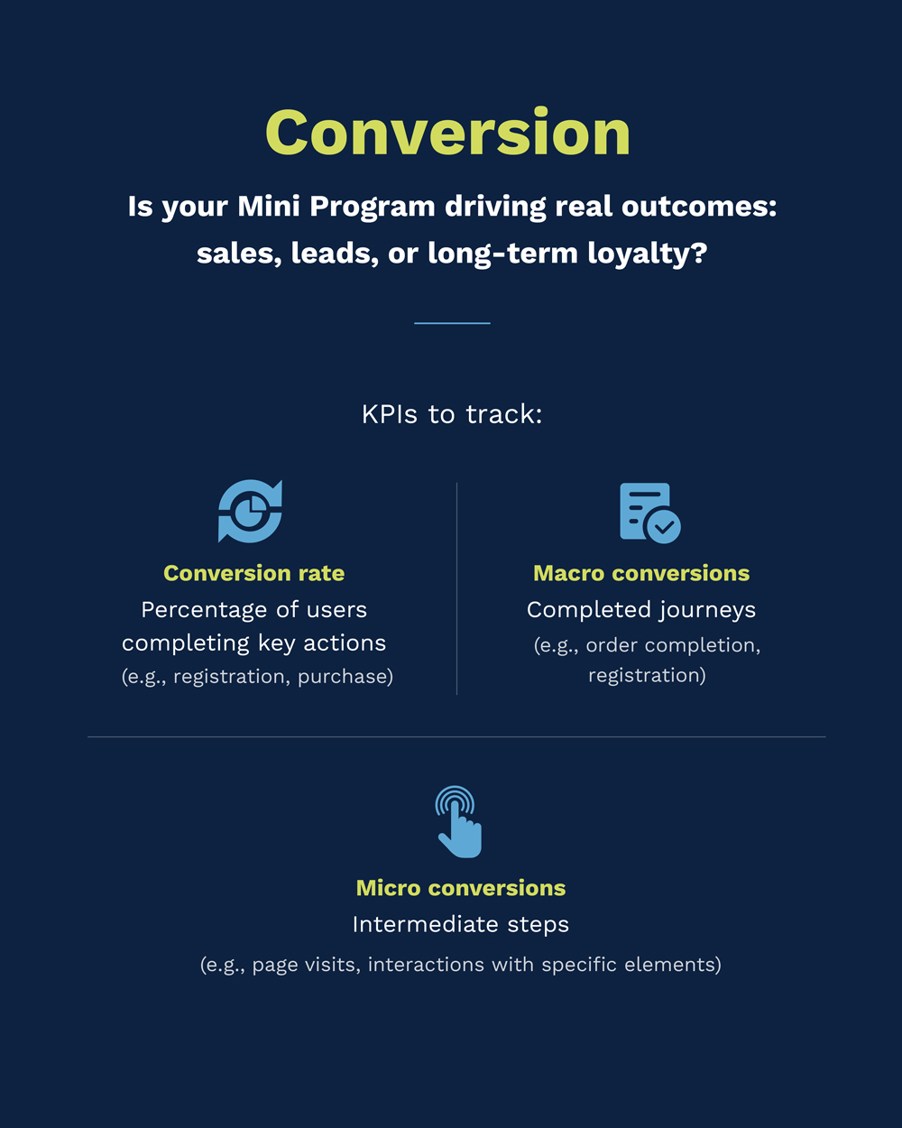 One of the 4 key KPI categories that WeChat Mini Programs should monitor:Conversion - Flow Asia