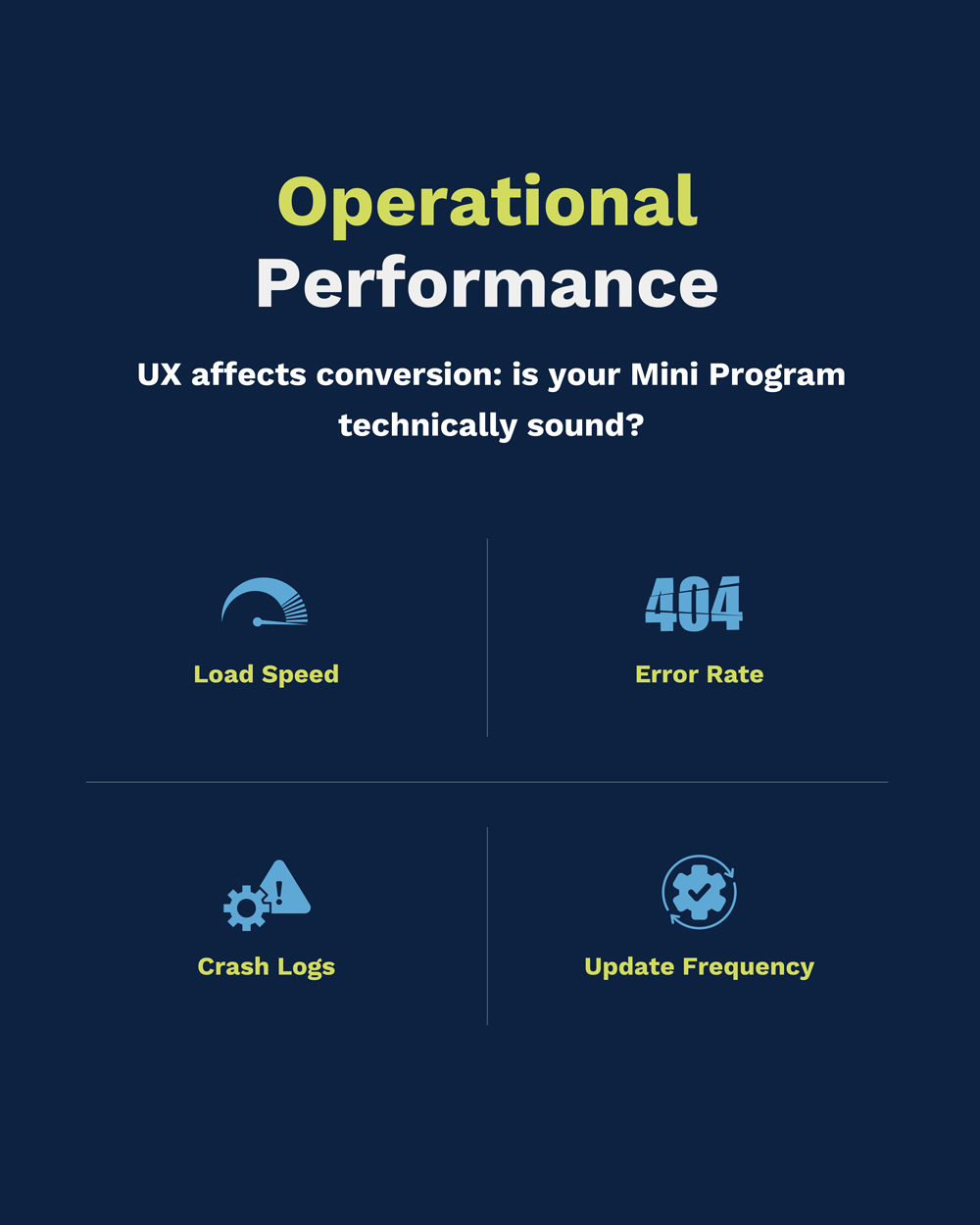 One of the 4 key KPI categories that WeChat Mini Programs should monitor:Operational Performance - Flow Asia