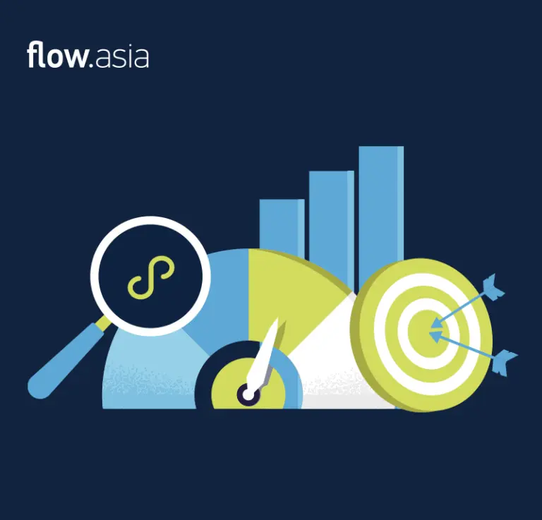 WeChat Mini Programs: Are You Measuring What Matters?
