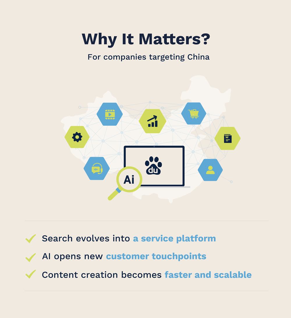 The Importance of Baidu's AI Search Update - Flow Asia
