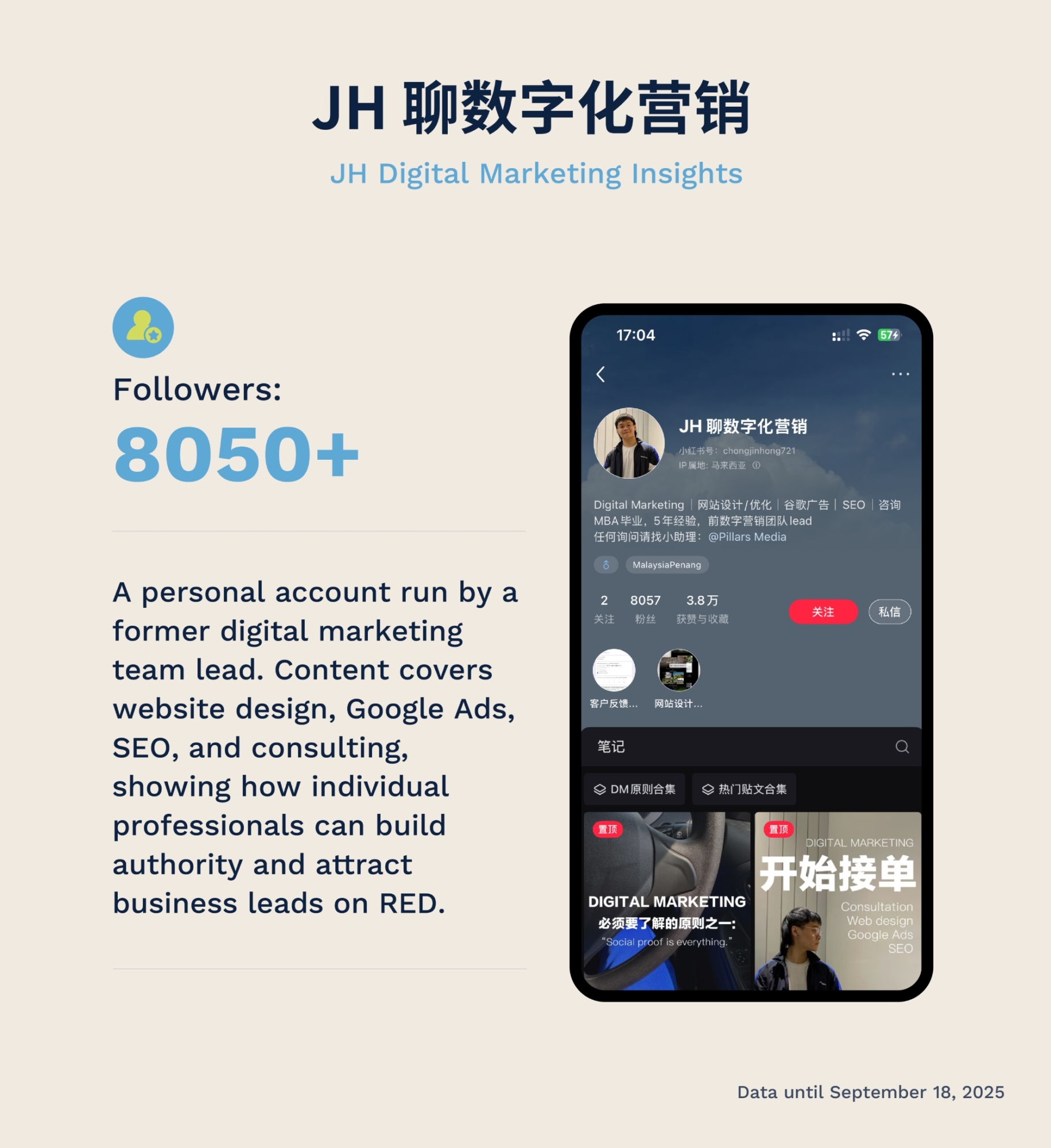 JH 聊数字化营销 Red Marketing Case Study - Flow Asia