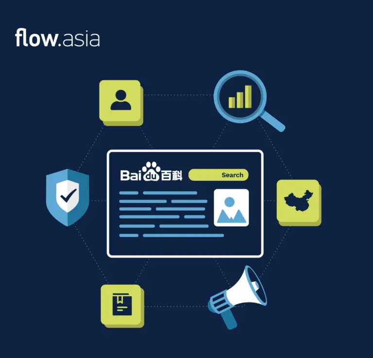 Exploring Baidu Baike: A Key Tool for Brand Credibility in China