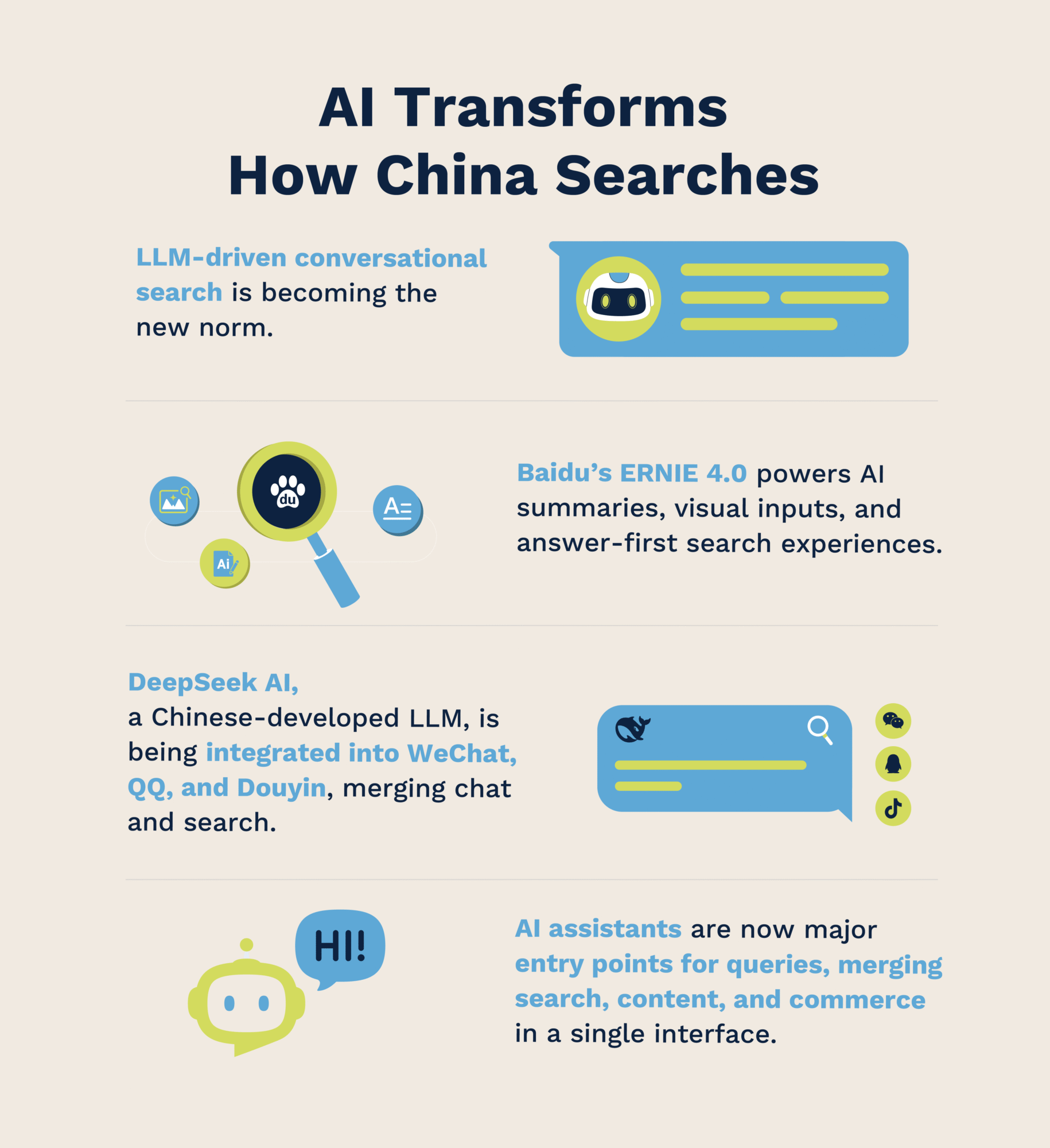 AI Transforms How China Searches - Flow Asia
