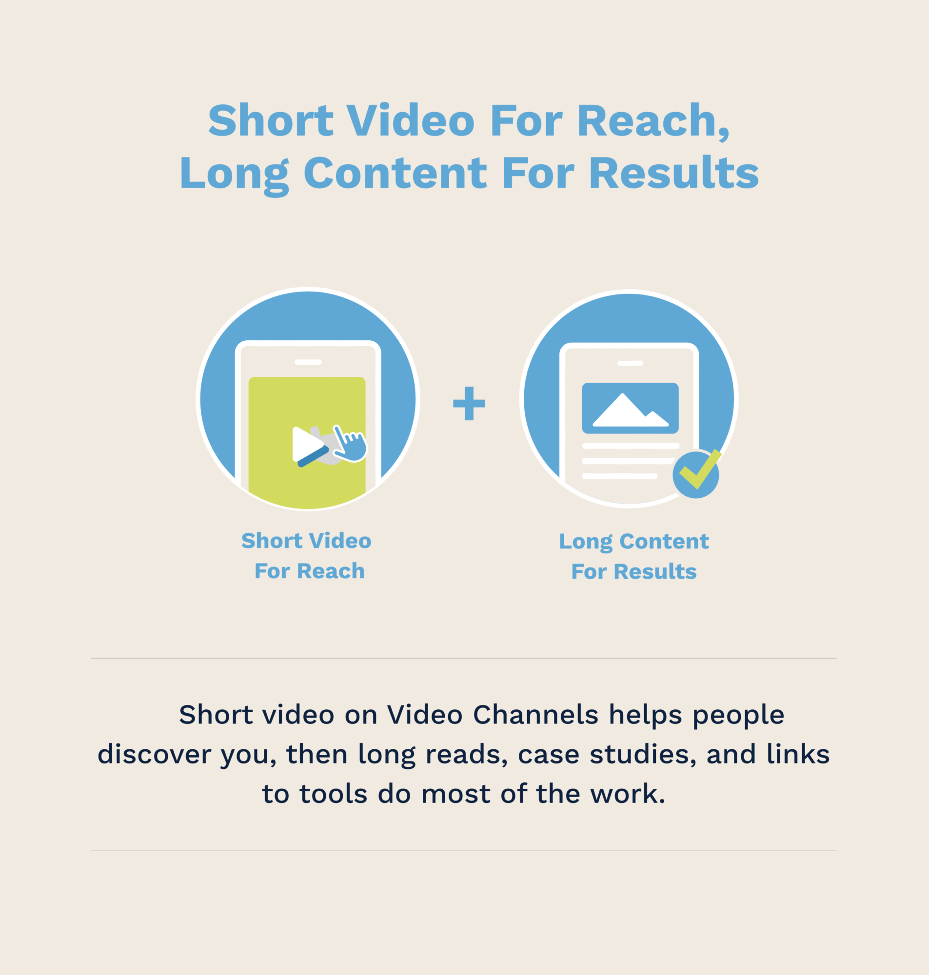 WeChat B2B Marketing Strategy for Lead Generation in China | Flow Asia