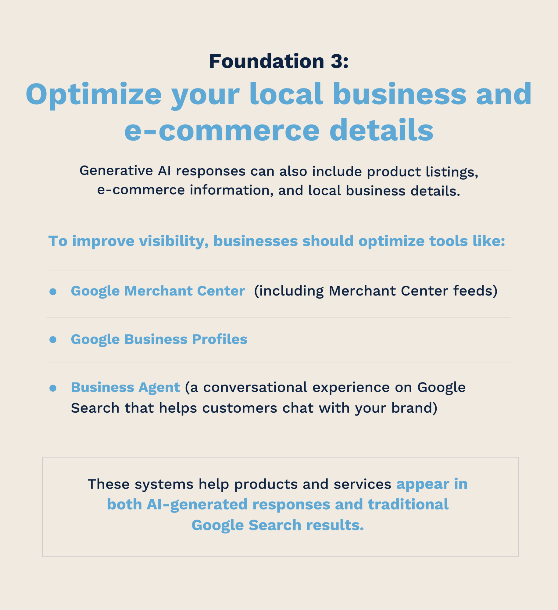 Optimizing business and ecommerce information for AI-generated search results