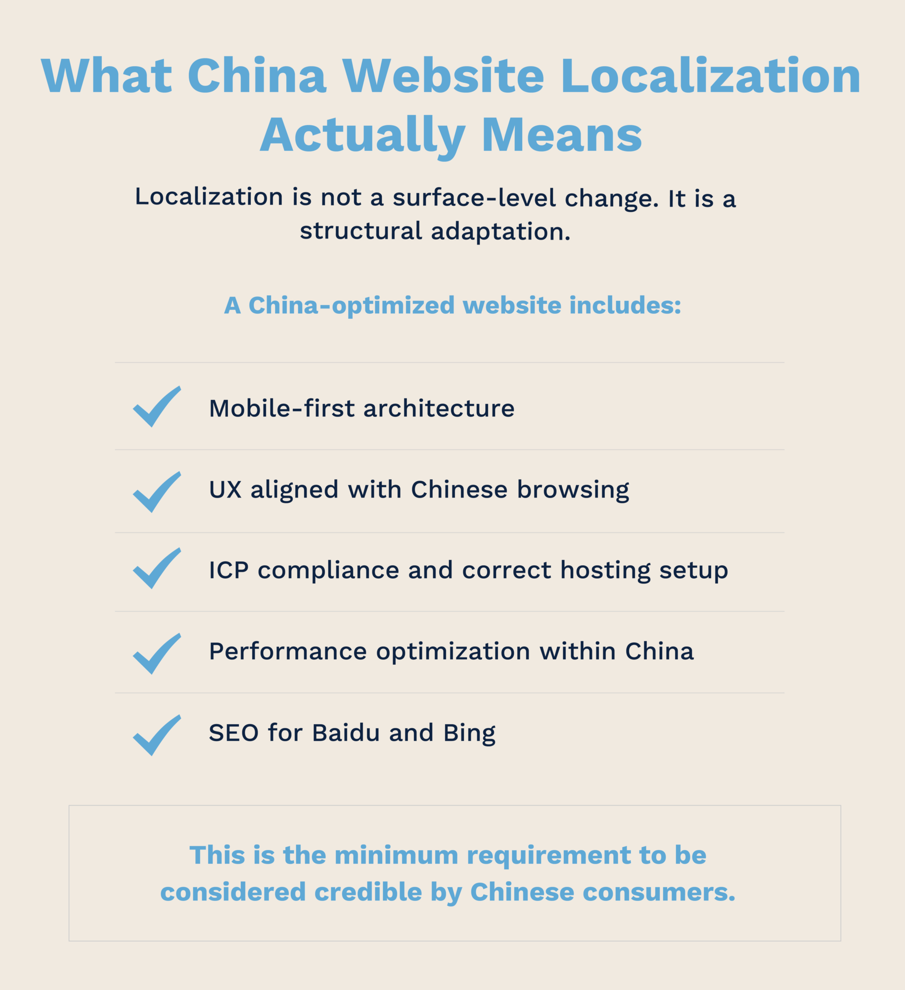 Elements of China website localization